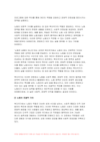 산업복지론 2024년 1학기 중간과제물) 노동은 상품이 아니다 복지국가에서의 노동은 어떤 의미인가, 산업복지 측면에서 노동의 존중, 노동에 대한 예의가 무엇인지를 설명하시오-4