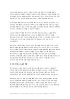 산업복지론 2024년 1학기 중간과제물) 노동은 상품이 아니다 복지국가에서의 노동은 어떤 의미인가, 산업복지 측면에서 노동의 존중, 노동에 대한 예의가 무엇인지를 설명하시오-5