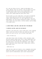 산업복지론 2024년 1학기 중간과제물) 노동은 상품이 아니다 복지국가에서의 노동은 어떤 의미인가, 산업복지 측면에서 노동의 존중, 노동에 대한 예의가 무엇인지를 설명하시오-6