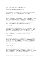 산업복지론 2024년 1학기 중간과제물) 노동은 상품이 아니다 복지국가에서의 노동은 어떤 의미인가, 산업복지 측면에서 노동의 존중, 노동에 대한 예의가 무엇인지를 설명하시오-8