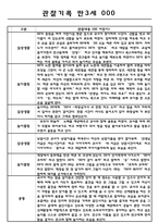 만3세,4세,5세 유아반 관찰일지 및 발달평가 (일상과 놀이영역 관찰기록) 62Page-2
