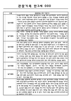 만3세,4세,5세 유아반 관찰일지 및 발달평가 (일상과 놀이영역 관찰기록) 62Page-4