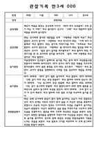 만3세,4세,5세 유아반 관찰일지 및 발달평가 (일상과 놀이영역 관찰기록) 62Page-5