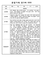 만3세,4세,5세 유아반 관찰일지 및 발달평가 (일상과 놀이영역 관찰기록) 62Page-6