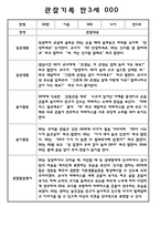 만3세,4세,5세 유아반 관찰일지 및 발달평가 (일상과 놀이영역 관찰기록) 62Page-7