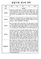 만3세,4세,5세 유아반 관찰일지 및 발달평가 (일상과 놀이영역 관찰기록) 62Page-10