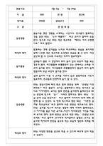만3세,4세,5세 유아반 관찰일지 및 발달평가 (일상과 놀이영역 관찰기록) 62Page-17