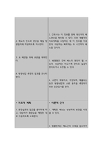 신경계 질환(파킨슨병)과 관련된 긴박성 요실금  (간호과정 A+)-5
