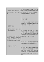 신경계 질환(파킨슨병)과 관련된 긴박성 요실금  (간호과정 A+)-6
