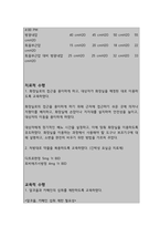 신경계 질환(파킨슨병)과 관련된 긴박성 요실금  (간호과정 A+)-9