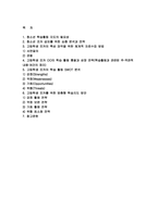청소년지도방법론 2024년 1학기 중간과제물) 주변 청소년 1명을 선정하여 그 청소년의 학습활동과 관련한 SWOT 분석을 한 다음, 이를 토대로 학습지도방안을 제시하시오-2