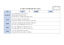 만4세 1년치 관찰일지 및 발달평가 14명입니다.-7