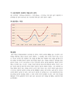 [측량학]수준측량 실습 레포트-4