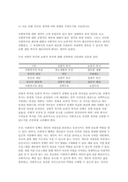 사회복지학개론 2024년 1학기 중간과제물) 1. 사회복지학개론 1강에서 5강 중 본인이 생각하기에 가장 인상적인 장면이나 주제를 선정하시오. 2. 아래의 영상을 시청하시오 첫째, 이 영상의 내용을 짧게 요약하시오. 둘째. `사회복지는 나눔이고, 나눔은 인권이다`라는 말의 의미를 이 영상에 기반하여 서술하시오.-4