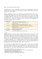 2024년 1학기 방송통신대 중간과제물 성인간호학)영양지원방법의 유형을 비교하고 각각의 적응증, 장단점 및 관리방법에 관해 기술하시오 당뇨병의 급성 및 만성 합병증을 설명하고 각각의 간호중재 방법에 대해 기술하시오-4