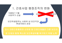 간호역사(해방과 정부수립기의 간호) 발표 ppt-15