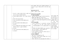 인공신장실 반영일지-9