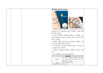 여성간호실습(산과병동 반영일지)-13