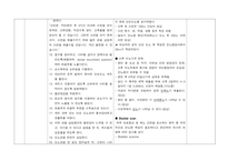 여성간호실습(산과병동 반영일지)-15