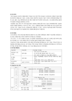 정신간호학(활동요법 사례조사-교통사고 PTSD 아동의 미술치료) 보고서-4