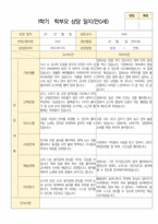 1학기 부모상담일지 만 0세 6명-3