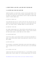 산업복지론 2024년 1학기 중간과제물, 노동은 상품이 아니다 복지국가에서의 노동은 어떤 의미인가, 산업복지 측면에서 노동의 존중, 노동에 대한 예의가 무엇인지를 설명하시오-7