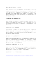 산업복지론 2024년 1학기 중간과제물, 노동은 상품이 아니다 복지국가에서의 노동은 어떤 의미인가, 산업복지 측면에서 노동의 존중, 노동에 대한 예의가 무엇인지를 설명하시오-8
