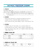 2021 학생인권교육 운영계획-1