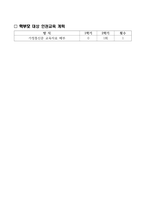 2021 학생인권교육 운영계획-2