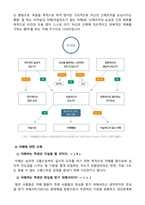 2024년 1학기 생명존중 및 자살예방 교육-3