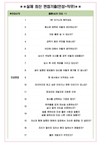 GS아이티엠 면접기출(최신)+꿀팁[최종합격!] +1000대기업 1차 직무면접 + 2차 임원면접 최종합격자 답안-4