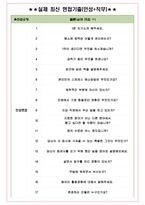 하나증권 면접기출(최신)+꿀팁[최종합격!] +1000대기업 1차 직무면접 + 2차 임원면접 최종합격자 답안-4