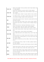 기초간호과학 2024년 1학기 중간과제물- 1. 항생제(항균제) 남용으로 발생하는 문제점과 예방 및 대처 방안 2. 산-염기 불균형 분류(4가지)를 설명하고, 각 상황에 적합한 간호중재 3. 종양이 인체에 미치는 국소 및 전신 영향과 각 상황에 적합한 간호중재 - 기초간호과학 -12