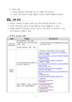 2024학년도 나침반 5분 안전교육 운영계획-2