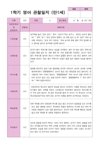 1학기 관찰일지 만 1세 10명-10