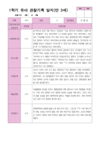 1학기 관찰일지 만 3세25명-12
