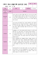 1학기 관찰일지 만 3세25명-14