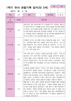 1학기 관찰일지 만 3세25명-15