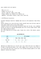측정수준에 따른 척도 4가지를 설명하되 실제적인 예를 들어 설명하고, 이를 수량의 의미를 기준으로 두 가지로 대별해서 설명하세요-4