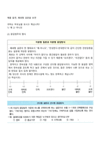 [사회복지조사론] 설문지 작성과정-4