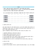 [사회복지조사론] 설문지 작성과정-6