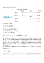 실험설계의 기본개념을 정리하고 종류에 대해서 비교설명하시오-5