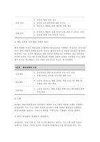 보건교육 2024학년도 1학기 중간과제) 1. 다양한 건강증진의 정의(협의, 광의의 건강증진)에 대하여 기술하고, 가장 적절하다고 여겨지는 정의를 본인의 견해와 함께 간략히 기술 2.그린의 PRECEDE-PROCEED 모형의 특성을 간략히 기술하고, 보건교육을 위한 자유 주제 1가지를 선정 후 PRECEDE-PROCEED 모형-9
