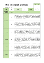 만4세 1학기 3-8월 관찰일지 25명-4