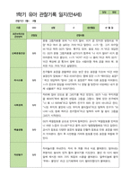 만4세 1학기 3-8월 관찰일지 25명-5