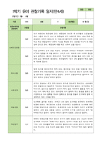 만4세 1학기 3-8월 관찰일지 25명-16