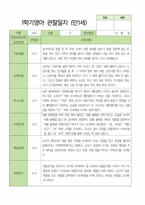 영아관찰일지 만 1세 10명 1학기-4