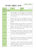 영아관찰일지 만 1세 10명 1학기-7