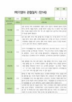 영아관찰일지 만 1세 10명 1학기-8
