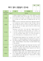 영아관찰일지 만 1세 10명 1학기-10